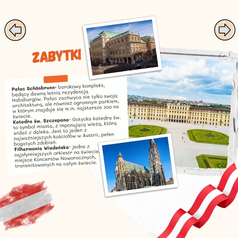 Lekcja o krajach niemieckojęzycznych 3