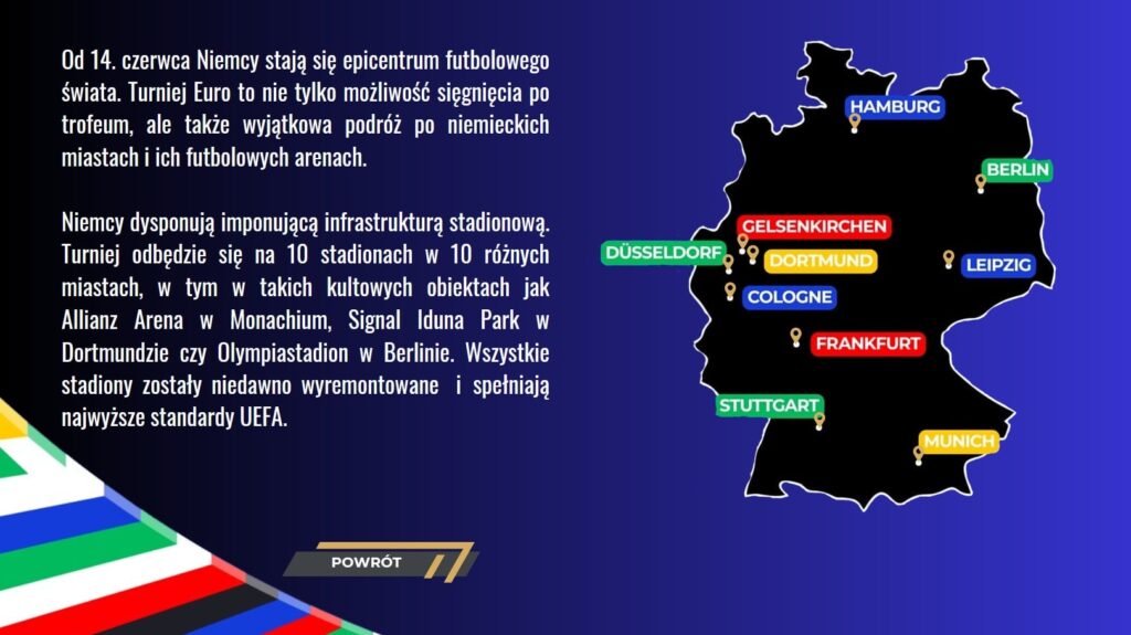 gotowe lekcje języka niemieckiego euro 2024 1