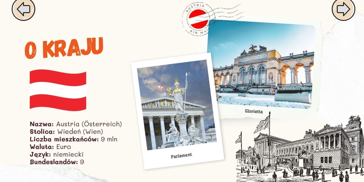 lekcja o krajach niemieckojęzycznych DACH przykładowy slajd